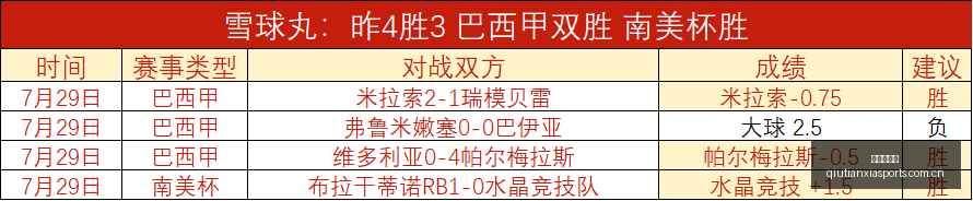 罗德里年薪,皇马与巴萨,均开出,球天下体育,体育赛事信息,足球赛事平台,篮球赛事资讯,赛事数据