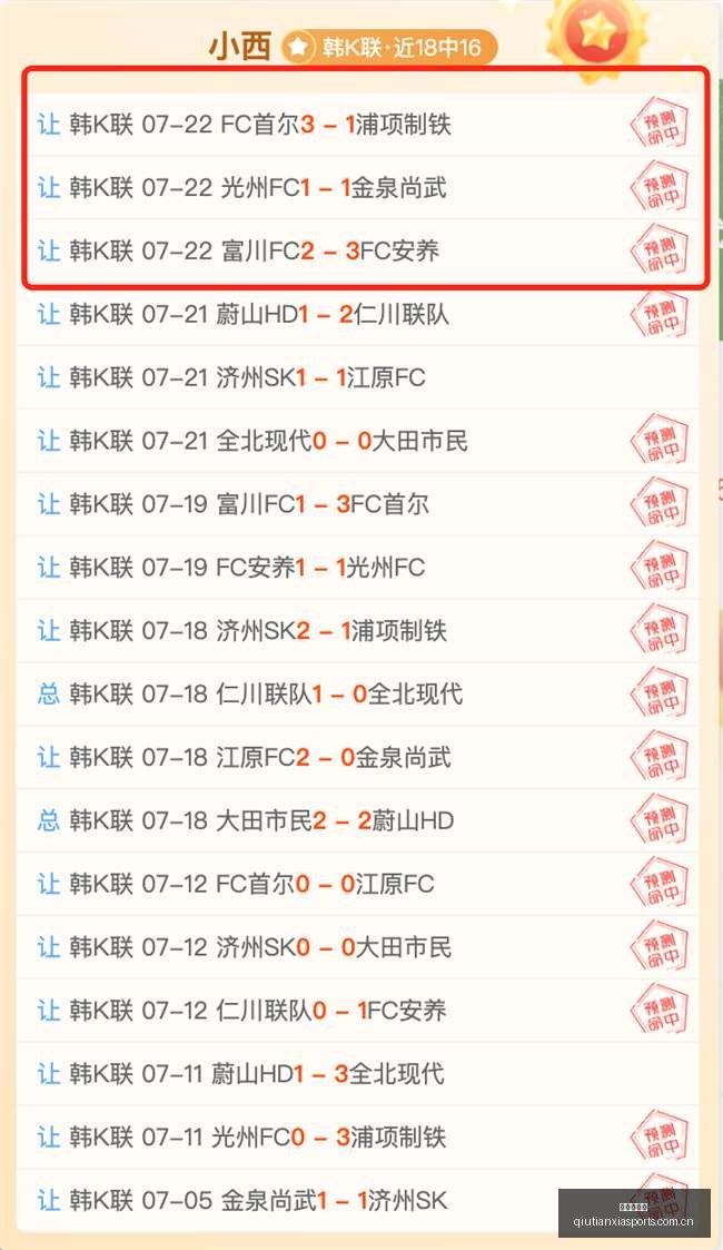 日职联神级,表现,火热状态终,球天下体育,体育赛事信息,足球赛事平台,篮球赛事资讯,赛事数据