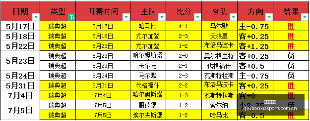 小米电竞手,机性能突破,战力飙升引,球天下体育,体育赛事信息,足球赛事平台,篮球赛事资讯,赛事数据
