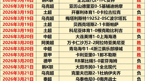馬競尋簽蒙彼利埃球星瓦希 助力維護菲利克斯與莫拉塔陣容