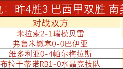 罗德里年薪：皇马与巴萨均开出1500万欧税后高薪